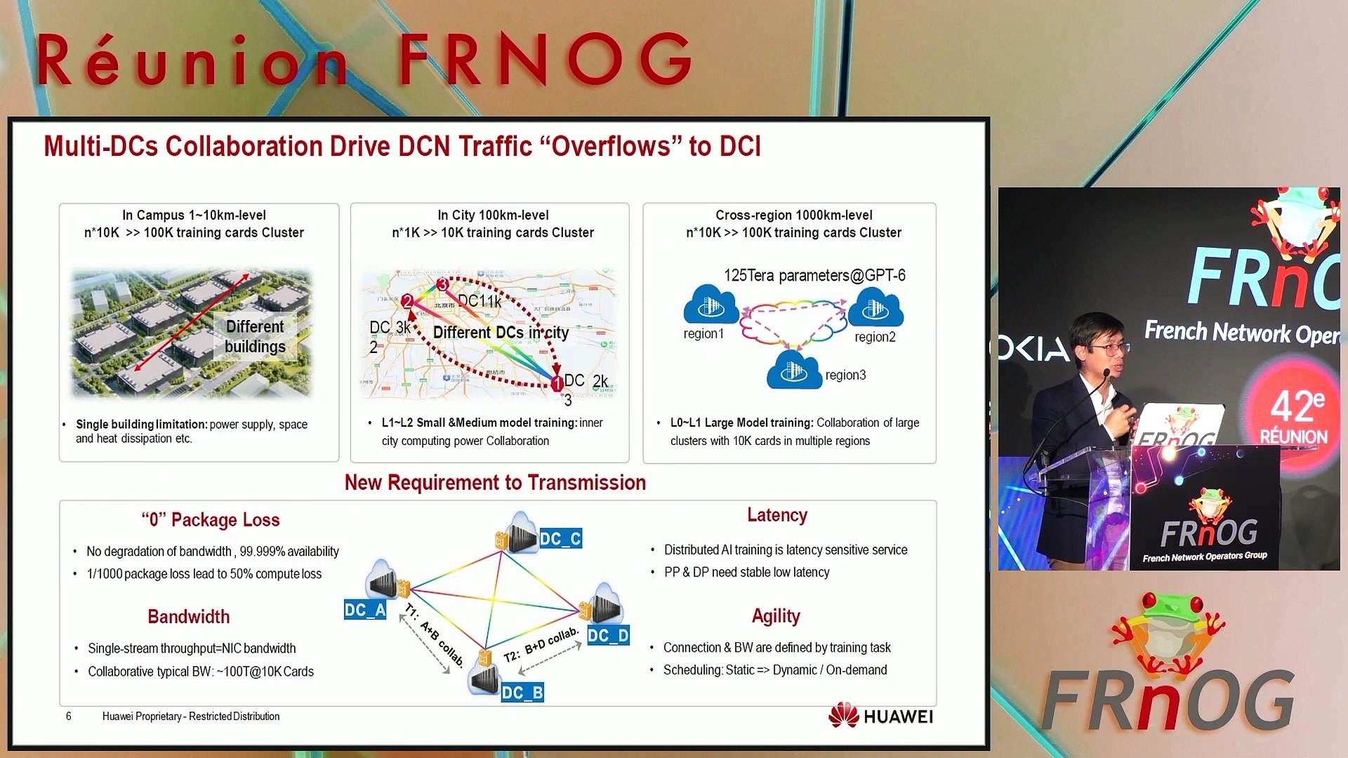 FRnOG 42 - Quoc-Thai Nguyen : Optical Network Technologies in the AI Era
