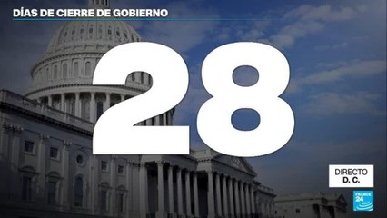 Directo D. C. y las consecuencias de 28 días de cierre de Gobierno