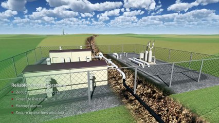 Rockwell Automation – Solutions for Natural Gas Pipeline Automation