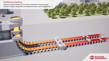 Rockwell Automation – The Connected Steel Plant