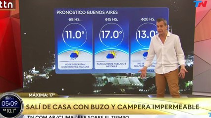 Clima en el AMBA - Miércoles 29 de octubre