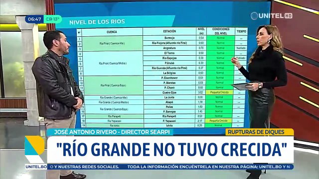 Santa Cruz: Searpi identifica 16 municipios con puntos críticos por las crecidas de ríos