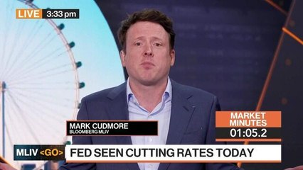 Priced for Perfection Isn't Bearish: 3-Minutes MLIV