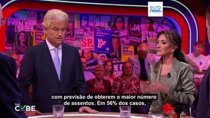 Verificação de factos: Pode-se confiar nos chatbots de IA para obter conselhos de voto?