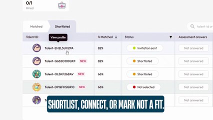 Hire Verified Entry-Level Talent Fast | Day One Jobs UK