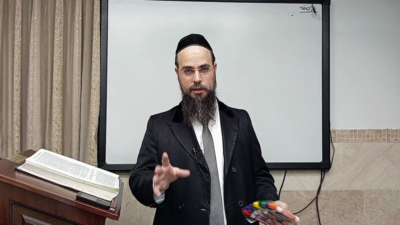 מו"ר הגאון הרב שקד בוהדנה שליט"א - ספר עץ חיים מחזור ב': היכל א"ק שער א' ענף ד