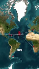 Country That sold itself