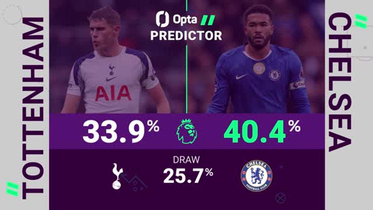 Tottenham v Chelsea - Opta Predictor