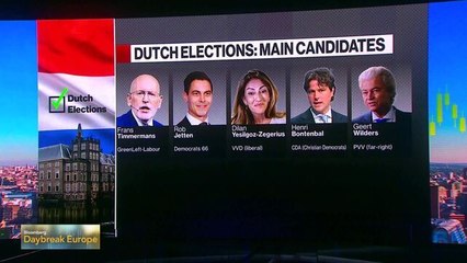 Dutch Voters Head to Polls Amid Global Disputes