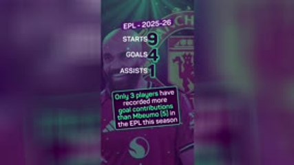 Top 3 Fantasy Premier League picks - Will Mbeumo continue red-hot streak?