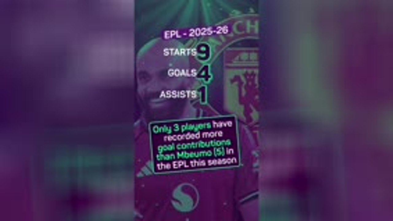 Top 3 Fantasy Premier League picks - Will Mbeumo continue red-hot streak?