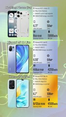 Nothing Phone (3a) vs Xiaomi Mi 11 Lite vs Honor 200 Lite