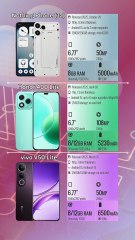 Nothing Phone (3a) vs Honor 400 Lite vs vivo V50 Lite