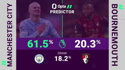 Manchester City vs Bournemouth: Can Pep's Side Turn Things Around? ⚽