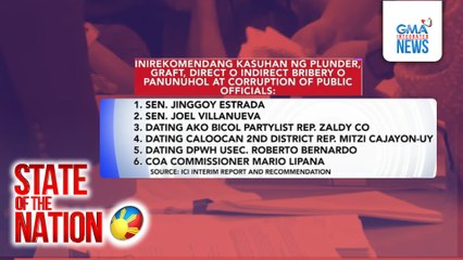 Estrada, Villanueva, Zaldy Co at 3 iba pa, inirekomenda ng ICI na kasuhan ng Ombudsman | SONA