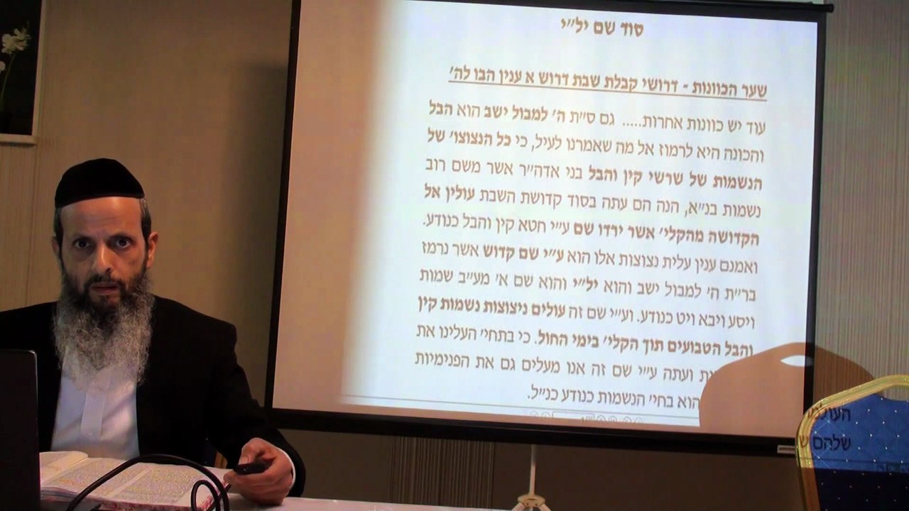 הרב יניב יעקב - שבת 41 - סוד שם יל"י - חלק א'