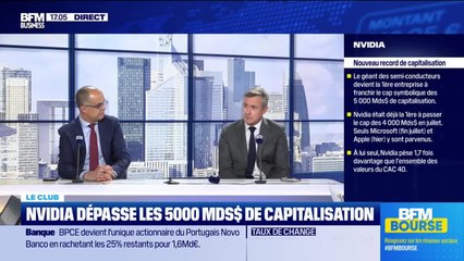 Le Club : "Nvidia à 5 000 milliards de dollars de capitalisation, rêve ou cauchemar ?" - 29/10