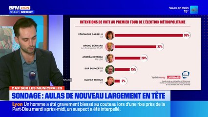 Le journal de 18h du mercredi 29 octobre 2025