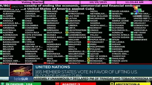 United Nations, 165 member states vote in favor of lifting U.S. blockade against Cuba