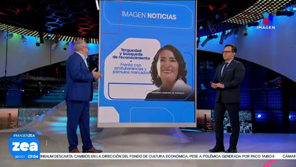 Abelina López: Análisis de rostro | Noticias con Francisco Zea