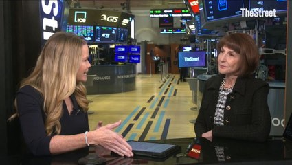 The key price to watch before buying gold and silver