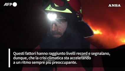 Il 2024 e' stato l'anno piu' caldo mai registrato