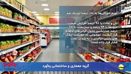 سر صفحه با ایرج جمشیدی چهارشنبه 7 آبان 1404