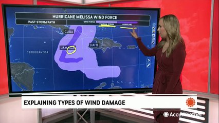 Explaining the difference in wind speeds and damage across a hurricane's path