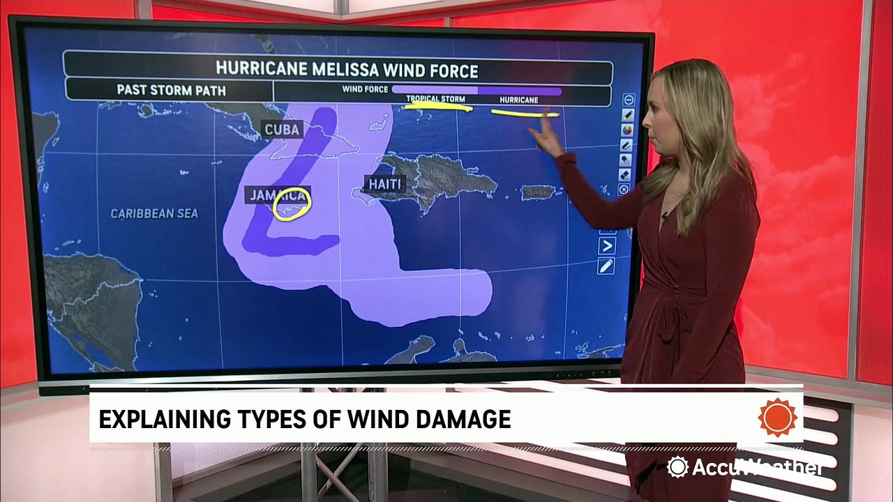 Explaining the difference in wind speeds and damage across a hurricane's path