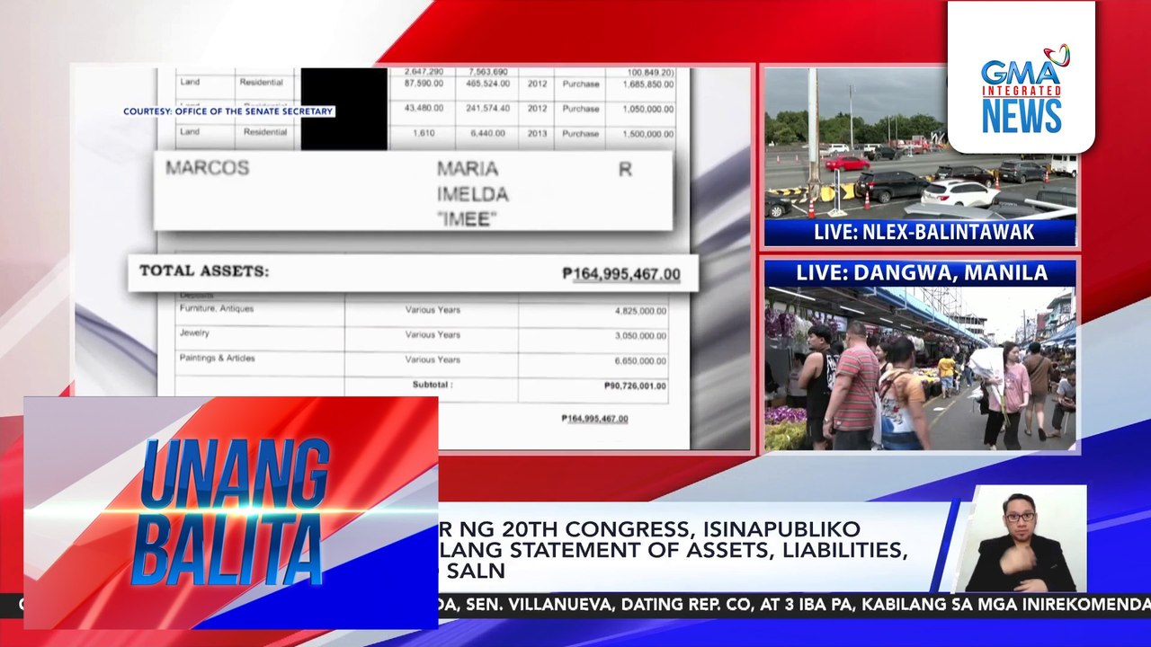 Lahat ng senador ng 20th Congress, isinapubliko na ang kani-kanilang statement of assets, liabilities, and net worth o SALN | Unang Balita