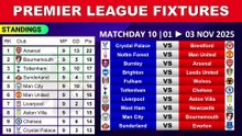 Premier League 2025/26 Matchday 10 Fixtures & Schedule | EPL Games This Weekend