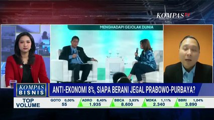 [FULL] Anti-Ekonomi 8%, Siapa Berani Jegal Prabowo-Purbaya? | SAPA PAGI
