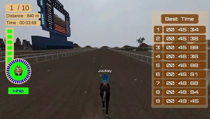 Time To Fail Another Time Travel (Horse Racing 2016)