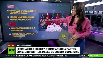 Donald Trump y Xi Jinping