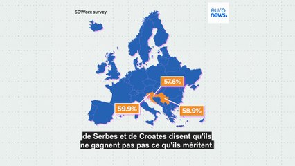 Dans quel pays européen les travailleurs s'estiment-ils les plus mal payés ?