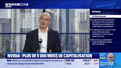 Nvidia pèse à lui seul 4,4% de la valeur totale des actions mondiales - 30/10