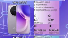 Oppo Find X9 vs vivo X300 vs Xiaomi 17