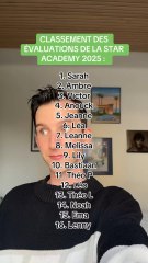 CLASSEMENT DES ÉVALUATIONS DE LA SEMAINE | STAR ACADEMY 2025 ⭐️