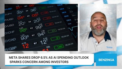 Meta Shares Drop 6.5% As AI Spending Outlook Sparks Concern Among Investors