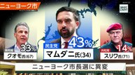 国際報道２０２５ 動画　2025年日10月30日