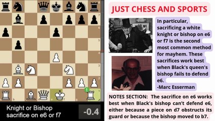 Smith-Morra Gambit. Bishop or Knight sacrifice on e6 and f7