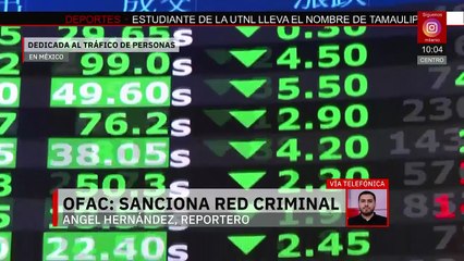 OFAC sanciona a red criminal liderada por dos mexicanos por tráfico de drogas y extorsión