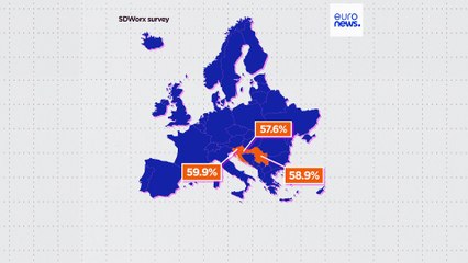 Az európai munkavállalók közel fele érzi magát alulfizetettnek