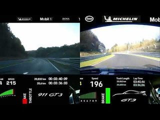 Porsche 911 GT3 Duell: Handschalter 992.2 vs. 992.1 auf der Nordschleife