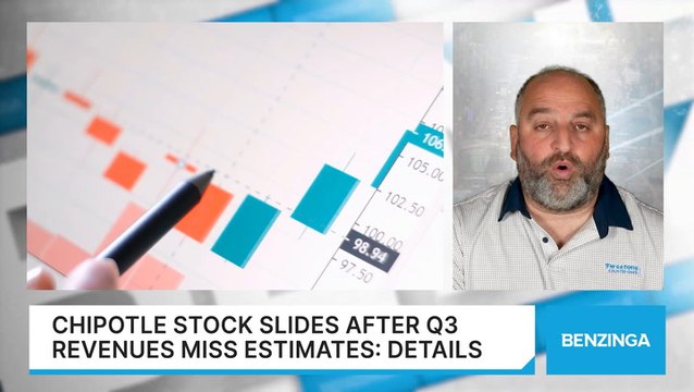 Chipotle Stock Slides After Q3 Revenues Miss Estimates: Details