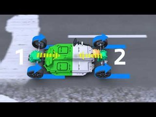 Funktionsweise / Ilustration vom vollelektrischen xDrive aus dem Hause BMW (im MW iX & i4 M50)