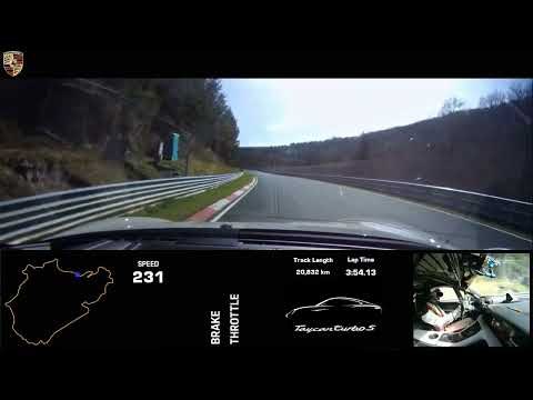 2022 Rekordfahrt Porsche Taycan Turbo S mit Performance Kit (Nürburgring Nordschleife 7:33,35 min.)
