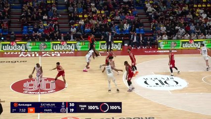 Le résumé d'Olimpia Milan - Paris Basketball - Basket - Euroligue (H)