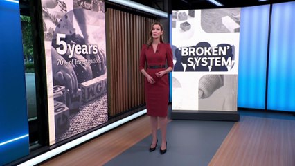 Stark new figures reveal outcomes of alleged childcare abuse investigations