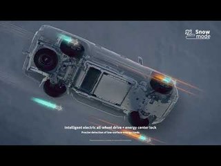 2025 BYD Shark Pickup | so funktioniert die Technik im brandneuen Stromer mit Ladefläche